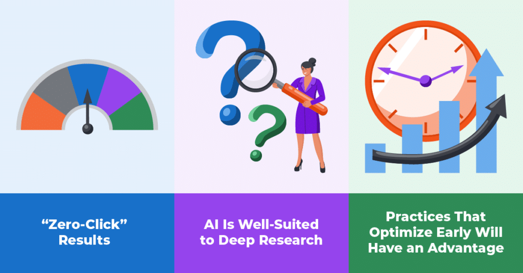 How AI-Driven Searches Can Impact Surgical Practices